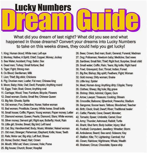 Hollywood Dream Guide for Lucky Numbers .